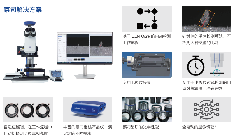 哈尔滨哈尔滨蔡司显微镜