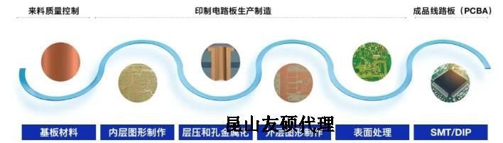 哈尔滨蔡司哈尔滨扫描电镜